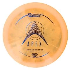 Apex