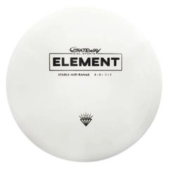 Element