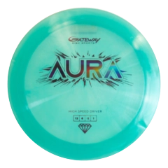 Aura