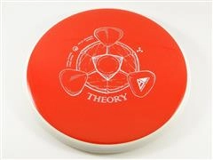 Theory
