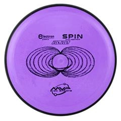 Spin