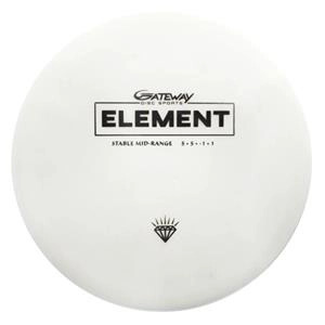 Element