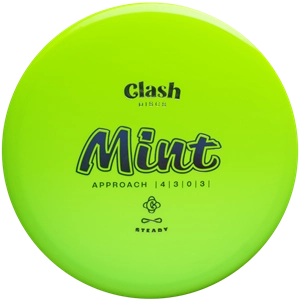 Mint
