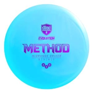 Method