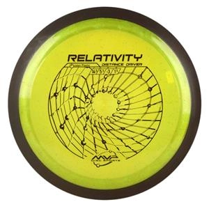 Relativity