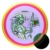Virus Particle Glow Proton Axiom