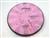 AtomCosmic Electron Soft