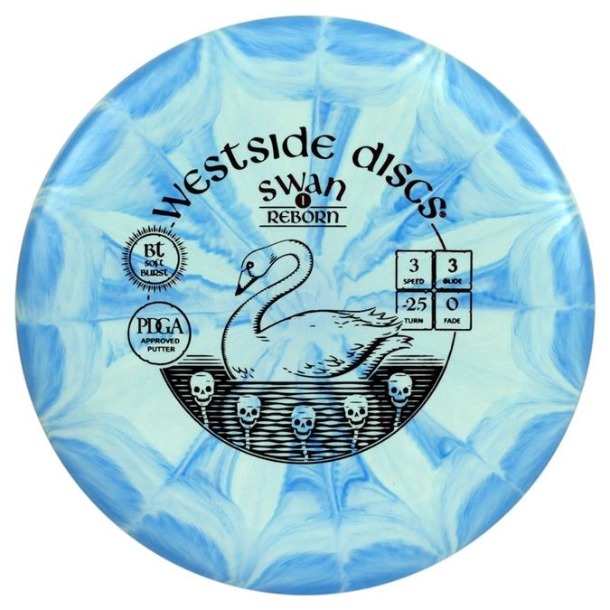 softburst