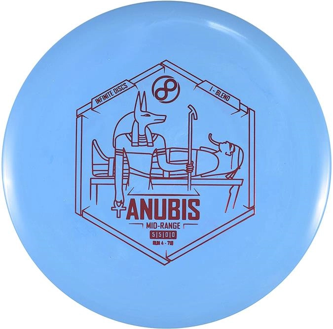 Anubis