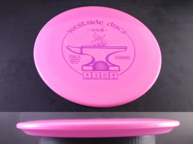 AnvilTournament
