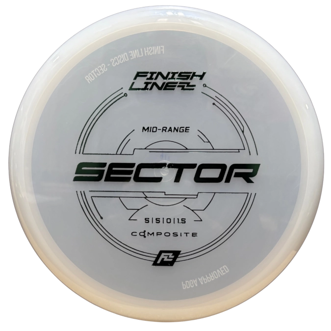 CompositeSector