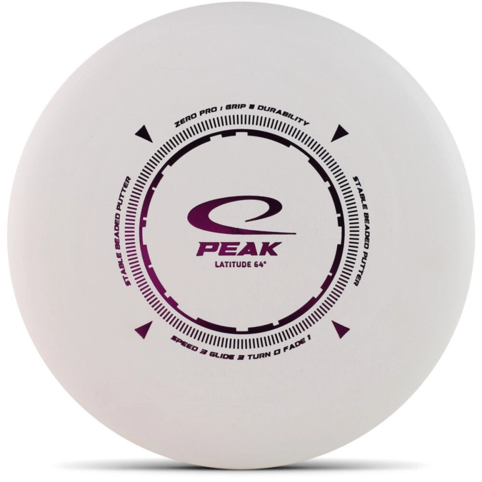 Peak Zero Pro
