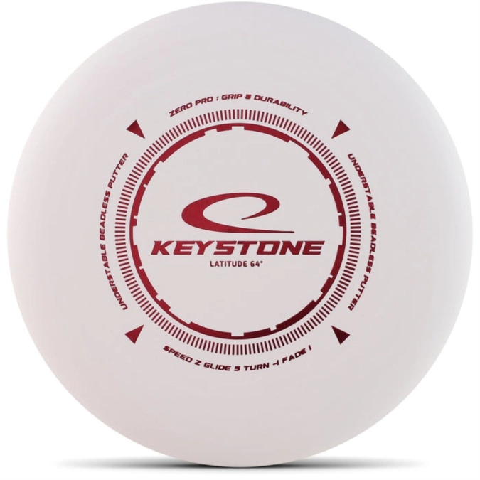 KeystoneZero Pro