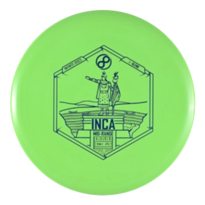Inca I-Blend