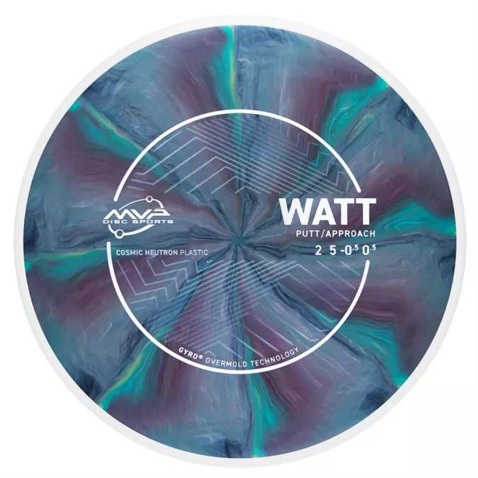 Watt Cosmic Neutron