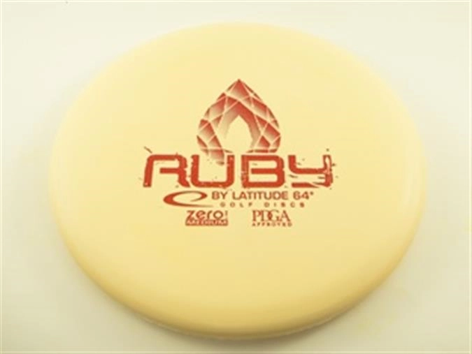 RubyZero Medium