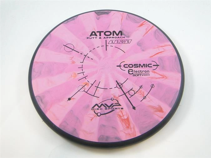 AtomCosmic Electron Soft