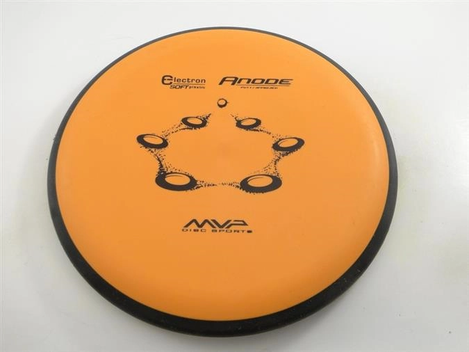 AnodeElectron Soft