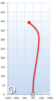 discraft flash elite z