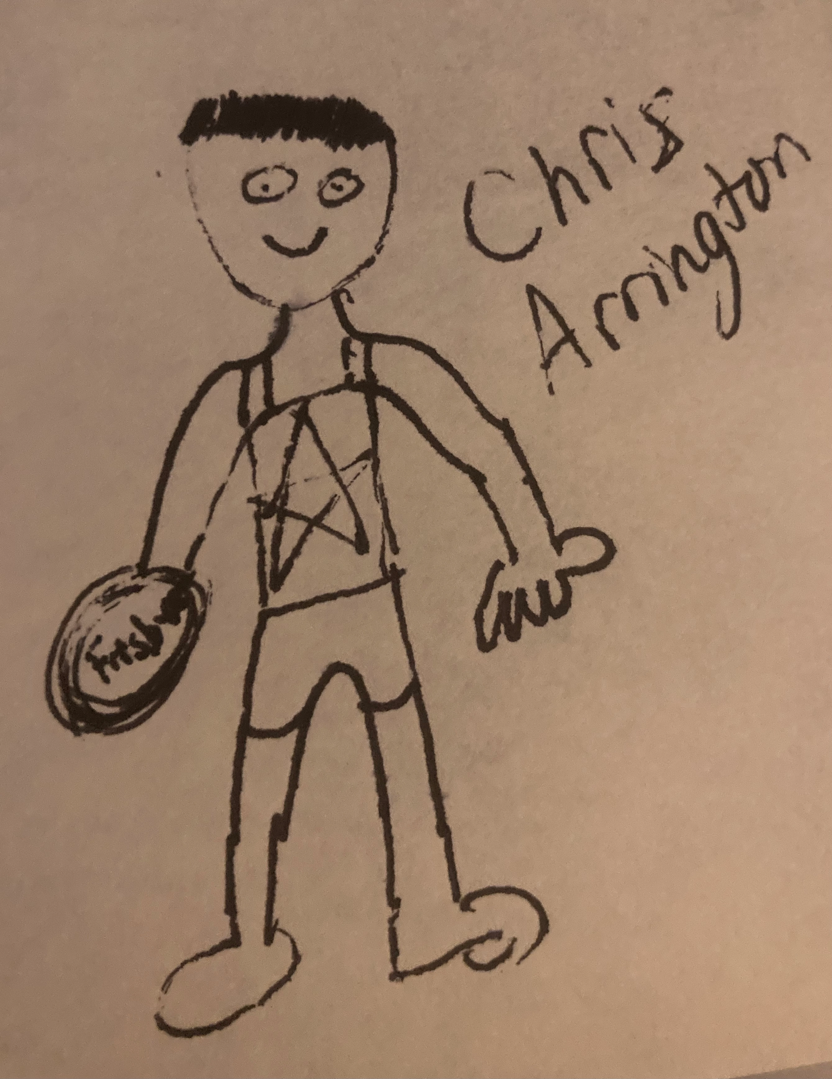 carring1!=''?carring1:Chris Arrington