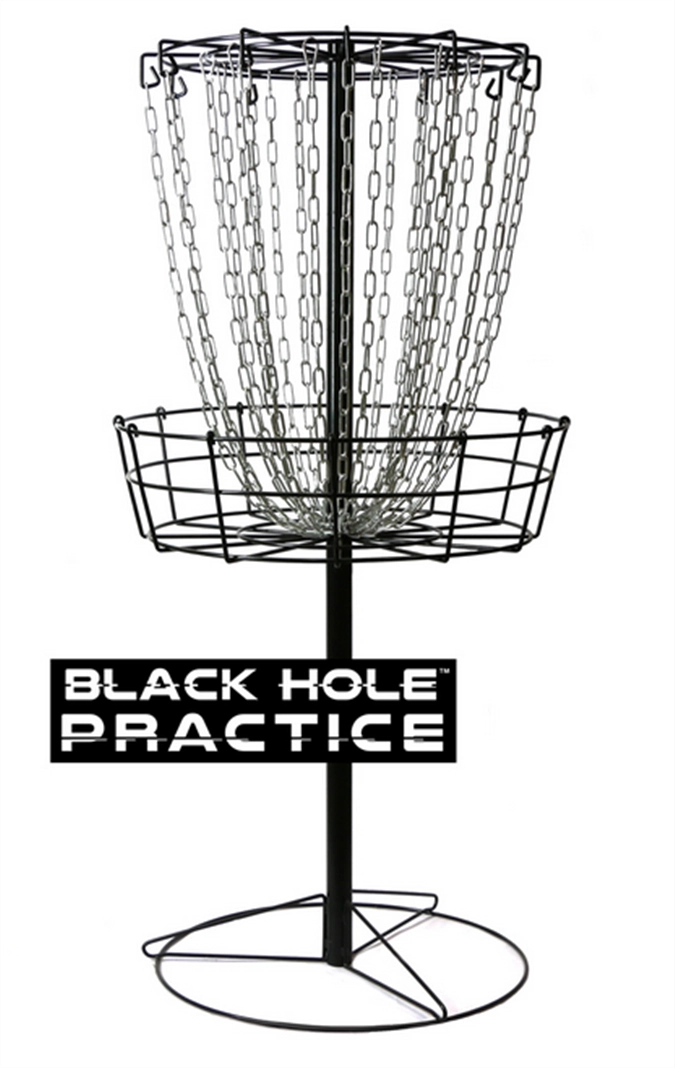 Black Hole Practice
