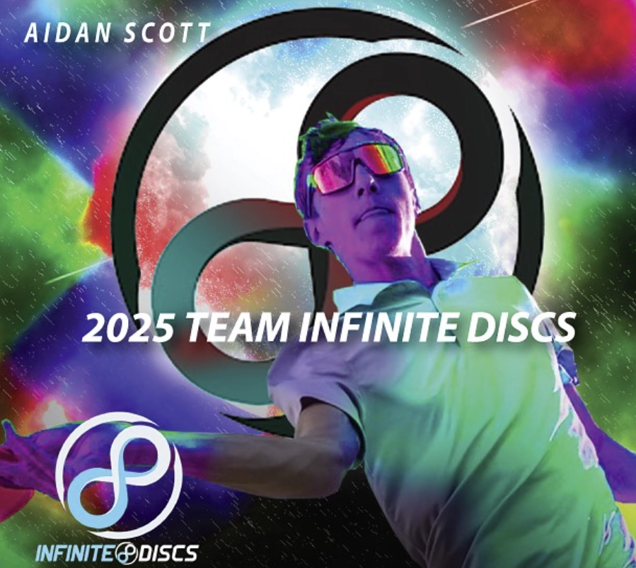 Aidan Scott
