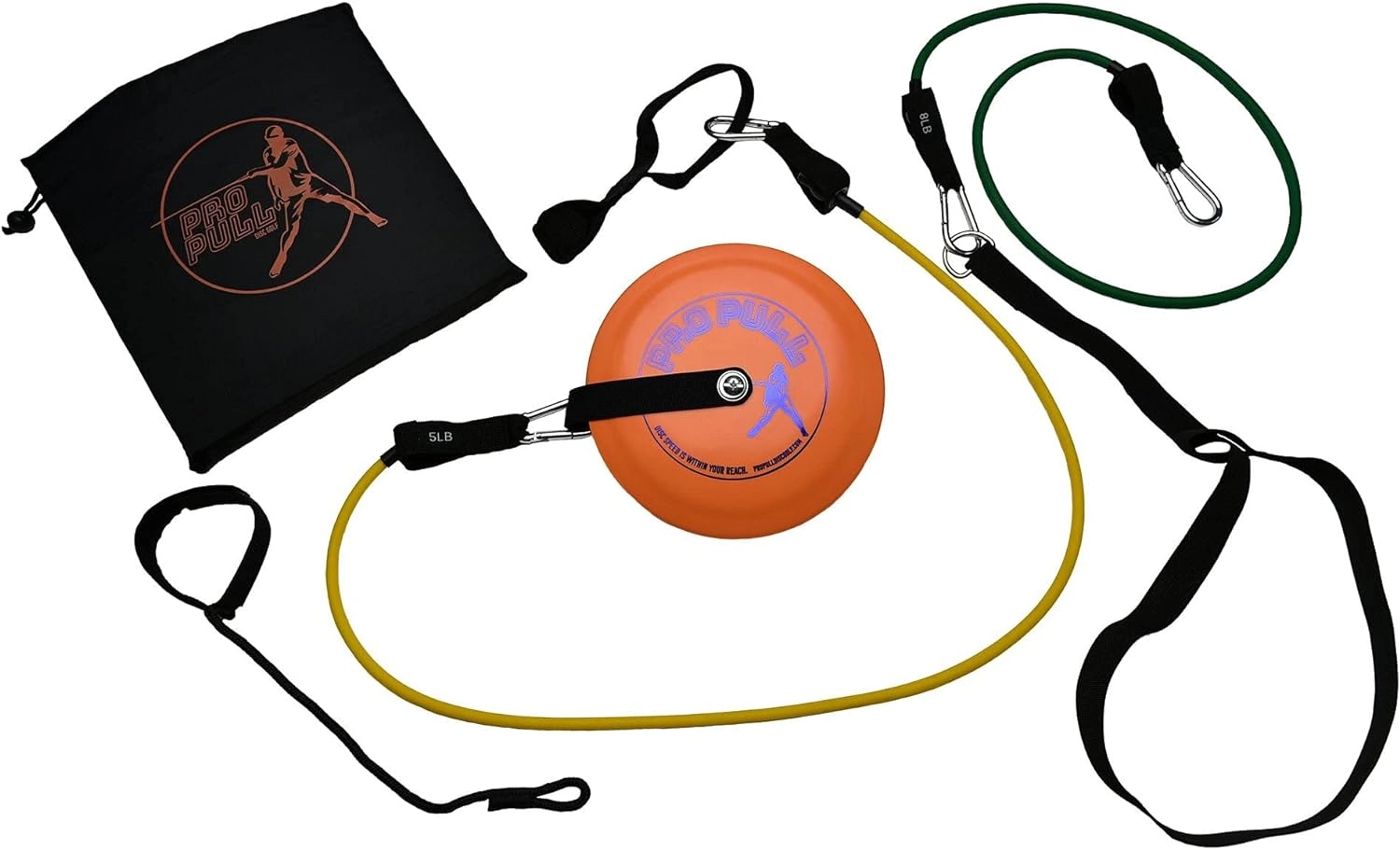 Training Products